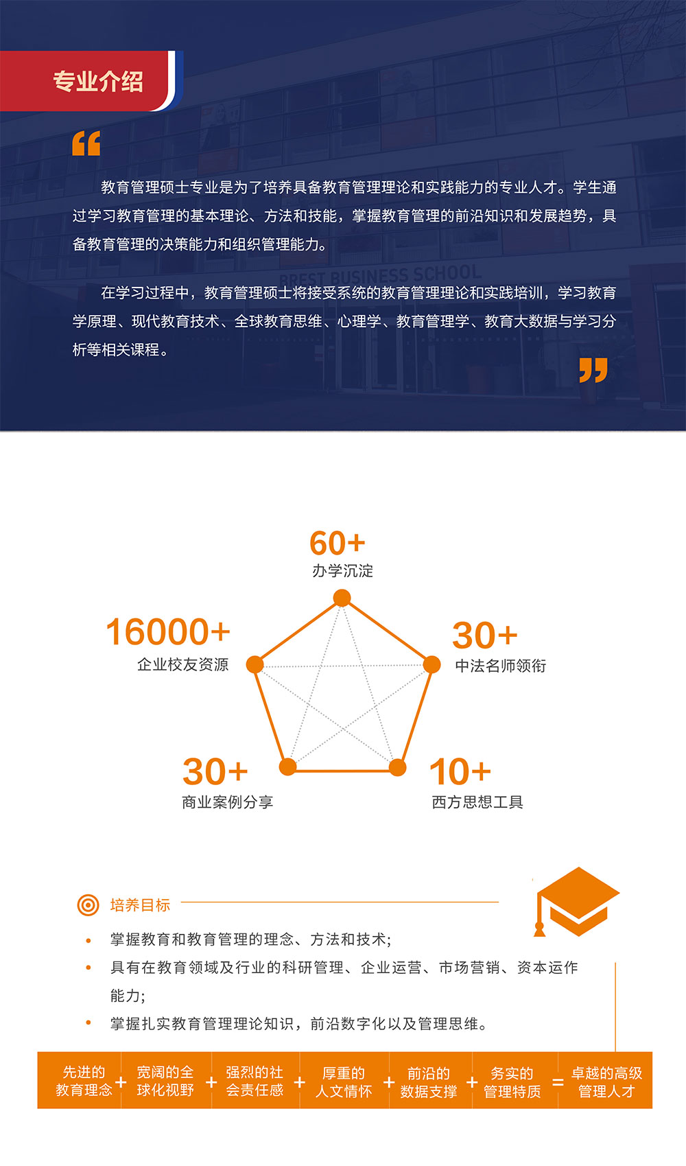 2025年教育管理硕士招生简章-6.jpg