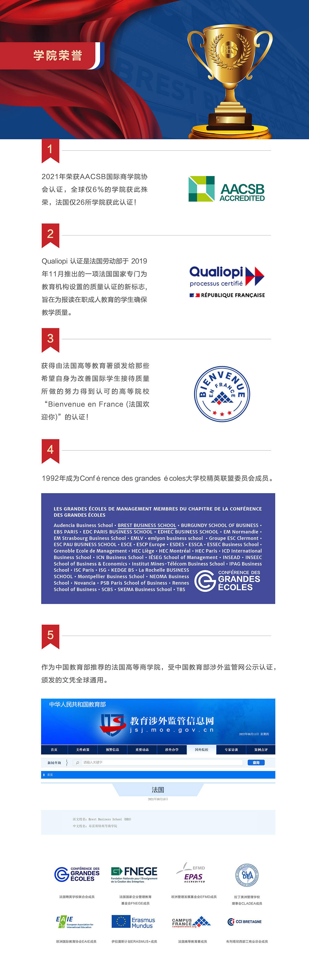 法国布雷斯特商学院——ry.jpg